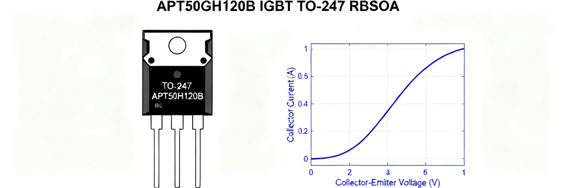 APT50GH120B Datasheet Deep Dive: RBSOA, Specs & TO-247