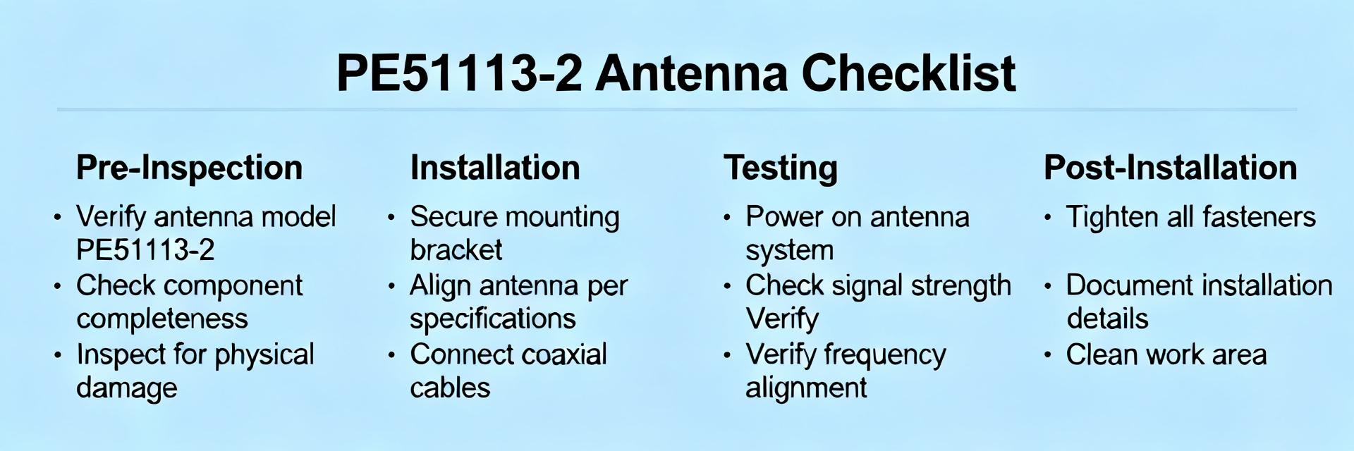 PE51113-2 Datasheet: Essential Specs Buyers Need Today